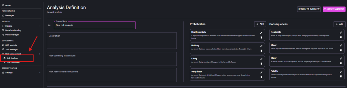 Analysis definition view